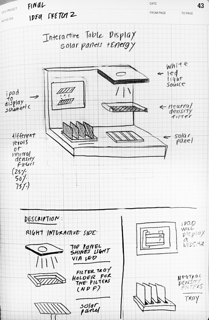 pcomp final sketch of display