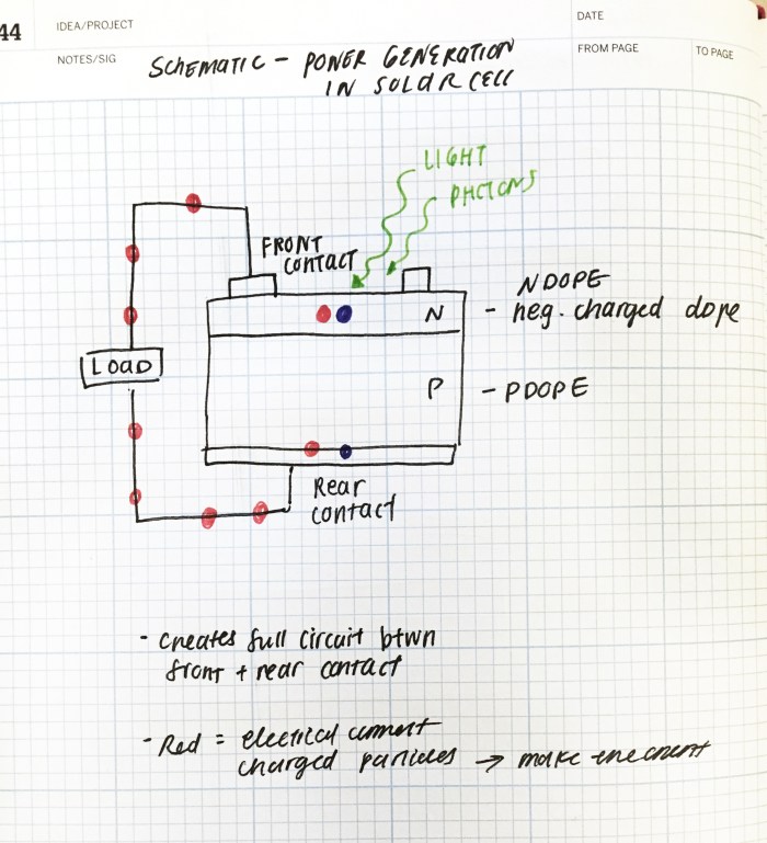 pcm_final_idea_sketch_2