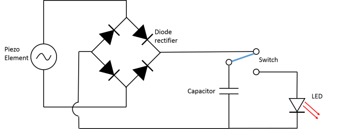 uoh_piezo_lesson01_activity1_figure1
