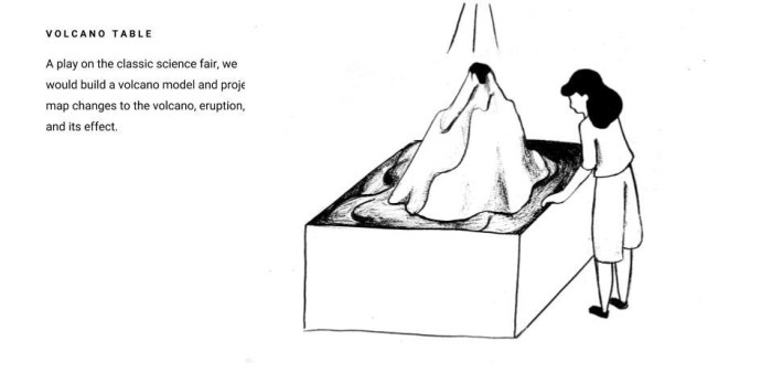 sketch of volcano table using projection mapping 