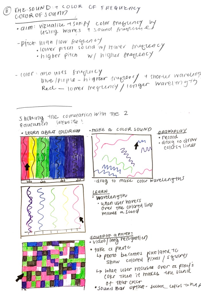 191009_liveweb_midterm_concept